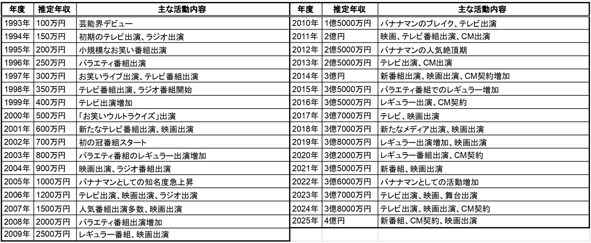 当時のメディア報道・掲載写真